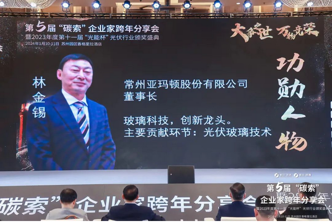 人生就是搏·(中国)集团